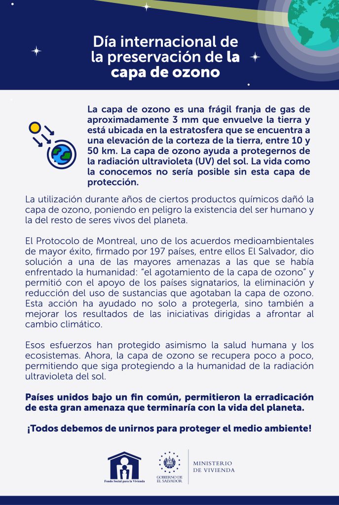 Imagen con información sobre el día internacional de la preservación de la capa de ozono