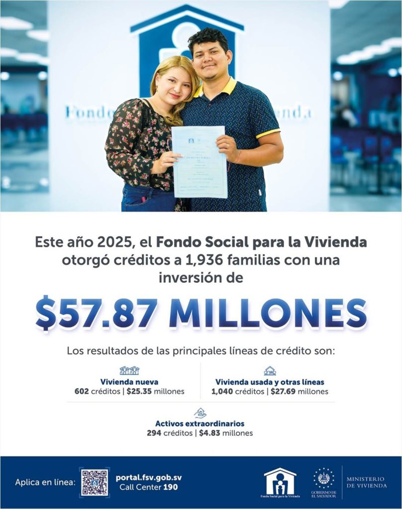 Imagen de clientes escriturados