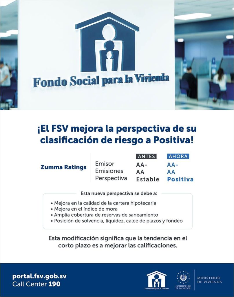 Imagen de la Agencia Central con contenido de Zumma Rating