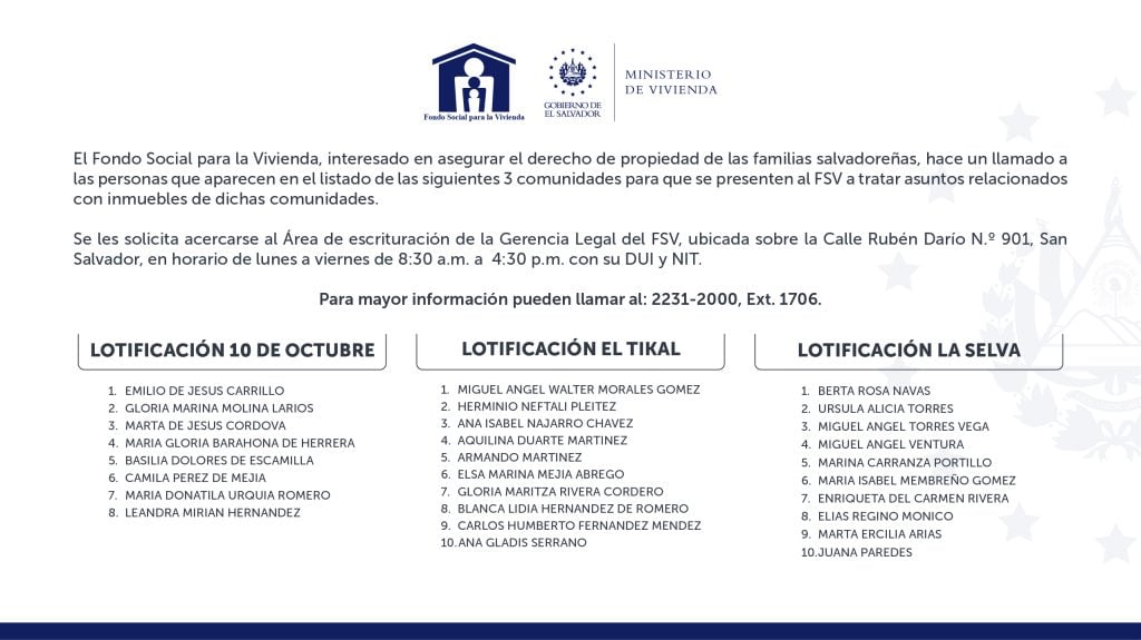 Listado de las 3 comunidades Tikal, 10 de Octubre y La Selva