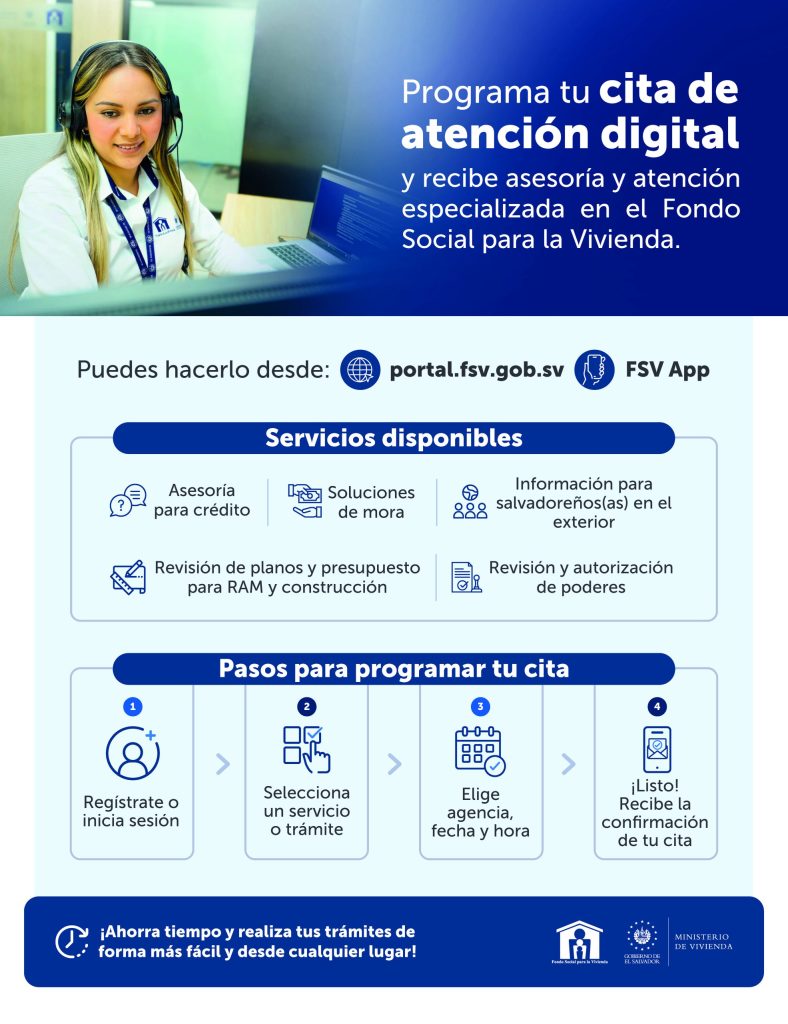 Información sobre citas digitales